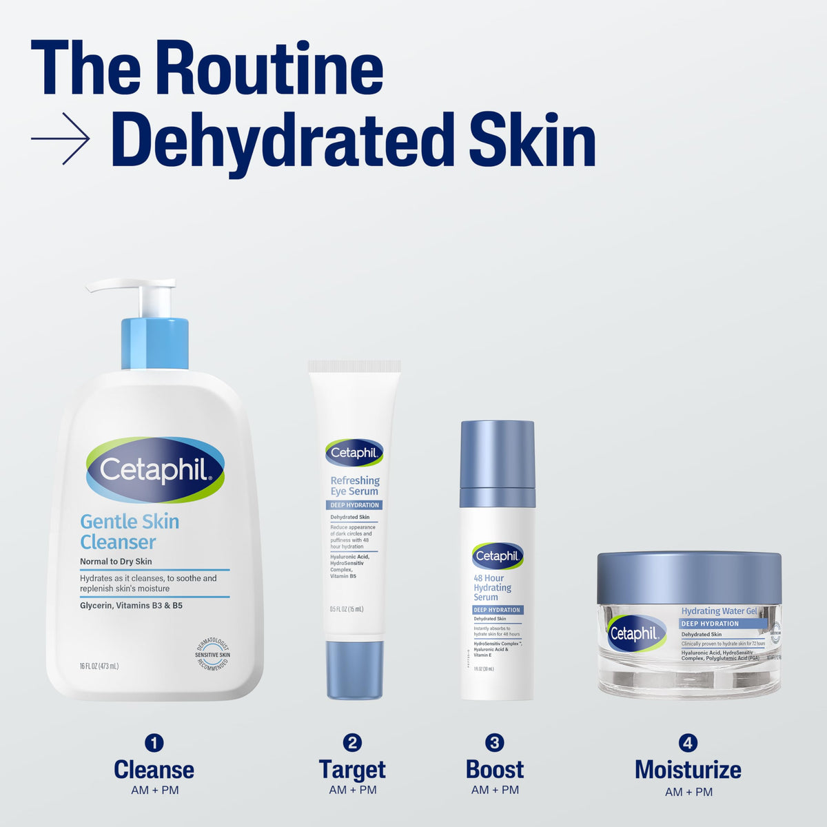 Cetaphil visual of hyaluronic and polyglutamic acids for long hydration