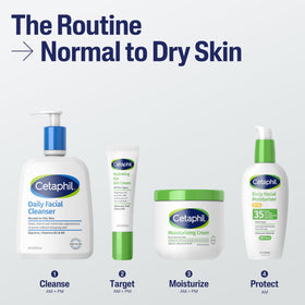 Cetaphil ingredient callout with glycerin, panthenol, niacinamide and barrier support