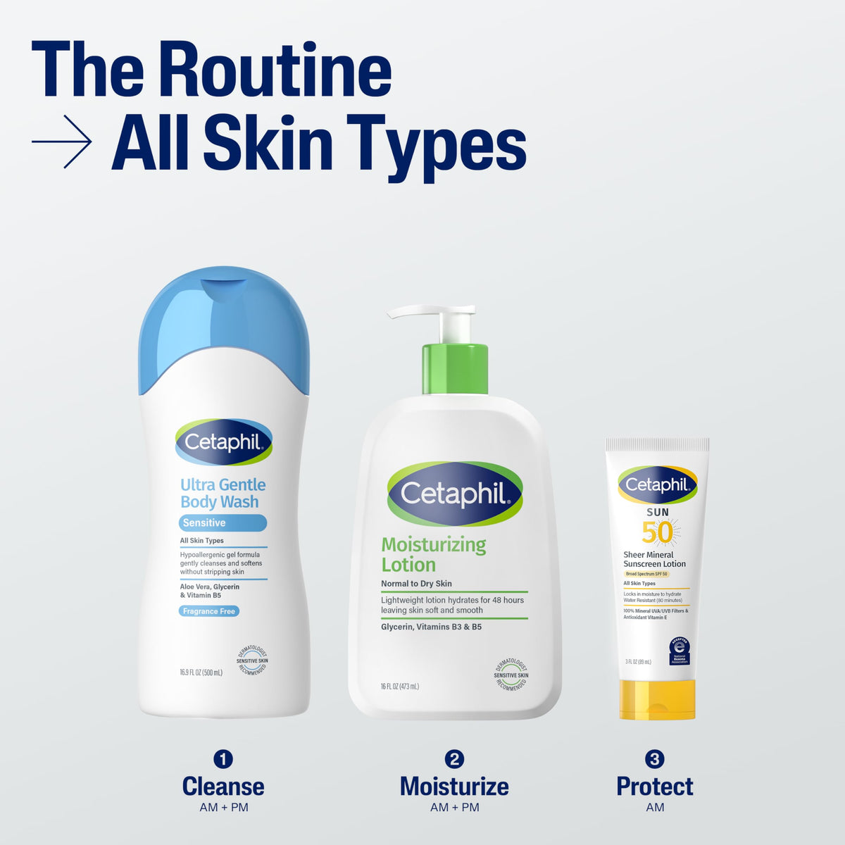 Cetaphil ingredients label close-up highlighting aloe vera and vitamin B5 benefits