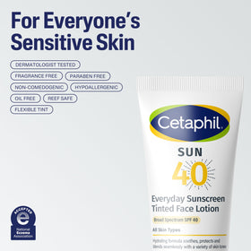 Cetaphil ingredients panel showing mineral filters and soothing actives