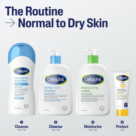 Cetaphil lotion applied to hand demonstrating quick absorption and softening benefit