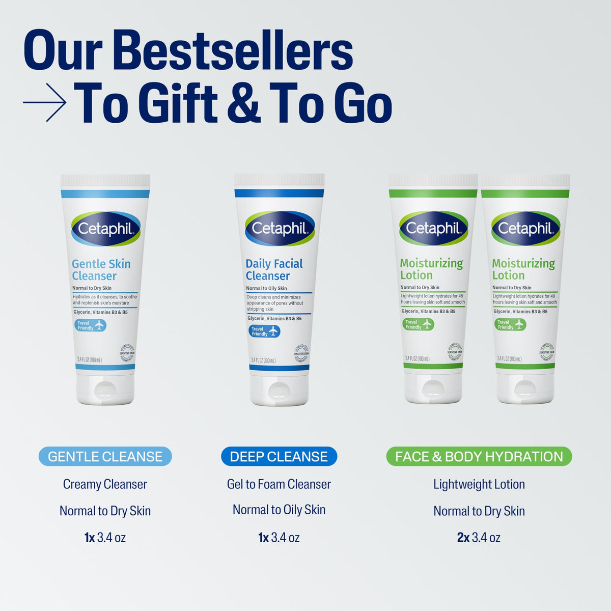 Cetaphil Moisturizing Lotion pouring closeup showing fast-absorbing benefit