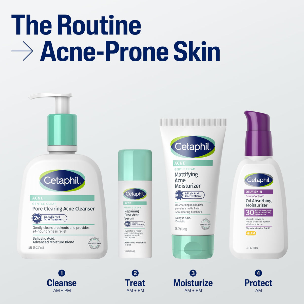 Morning skincare setup with Cetaphil highlighting daily use and oil control