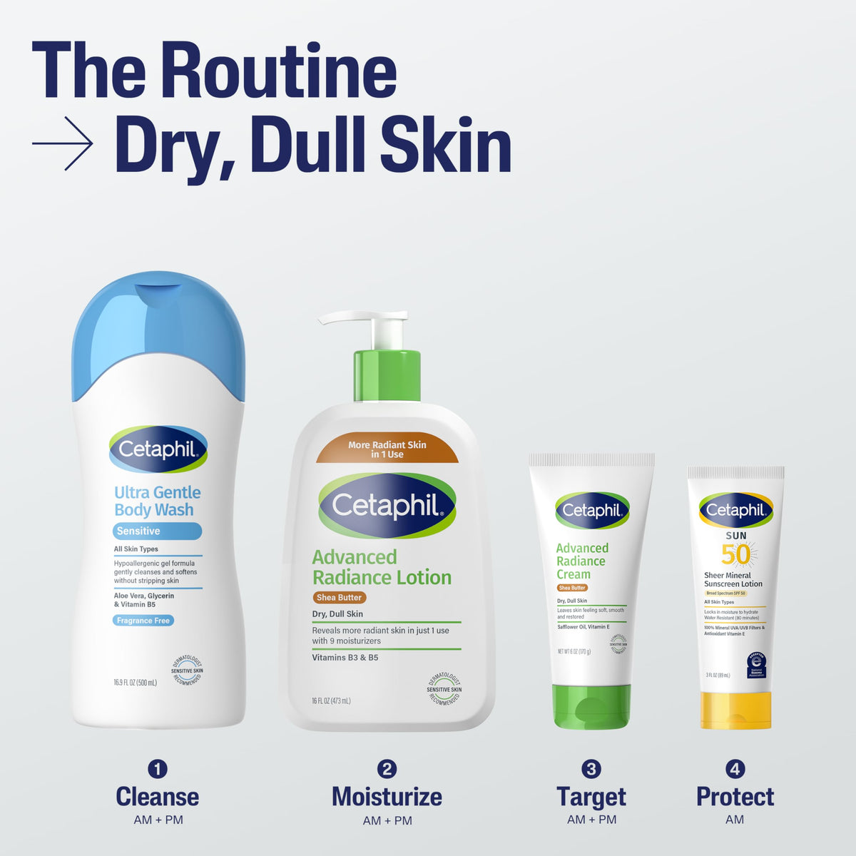 Two Cetaphil bottles styled in home setting for long-lasting hydration