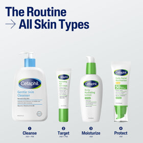 Cetaphil bottle beside everyday items showing compact travel size convenience