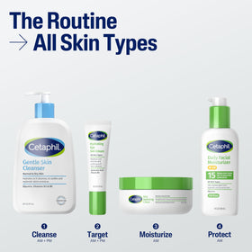 Cetaphil beside makeup illustrating compatibility under foundation