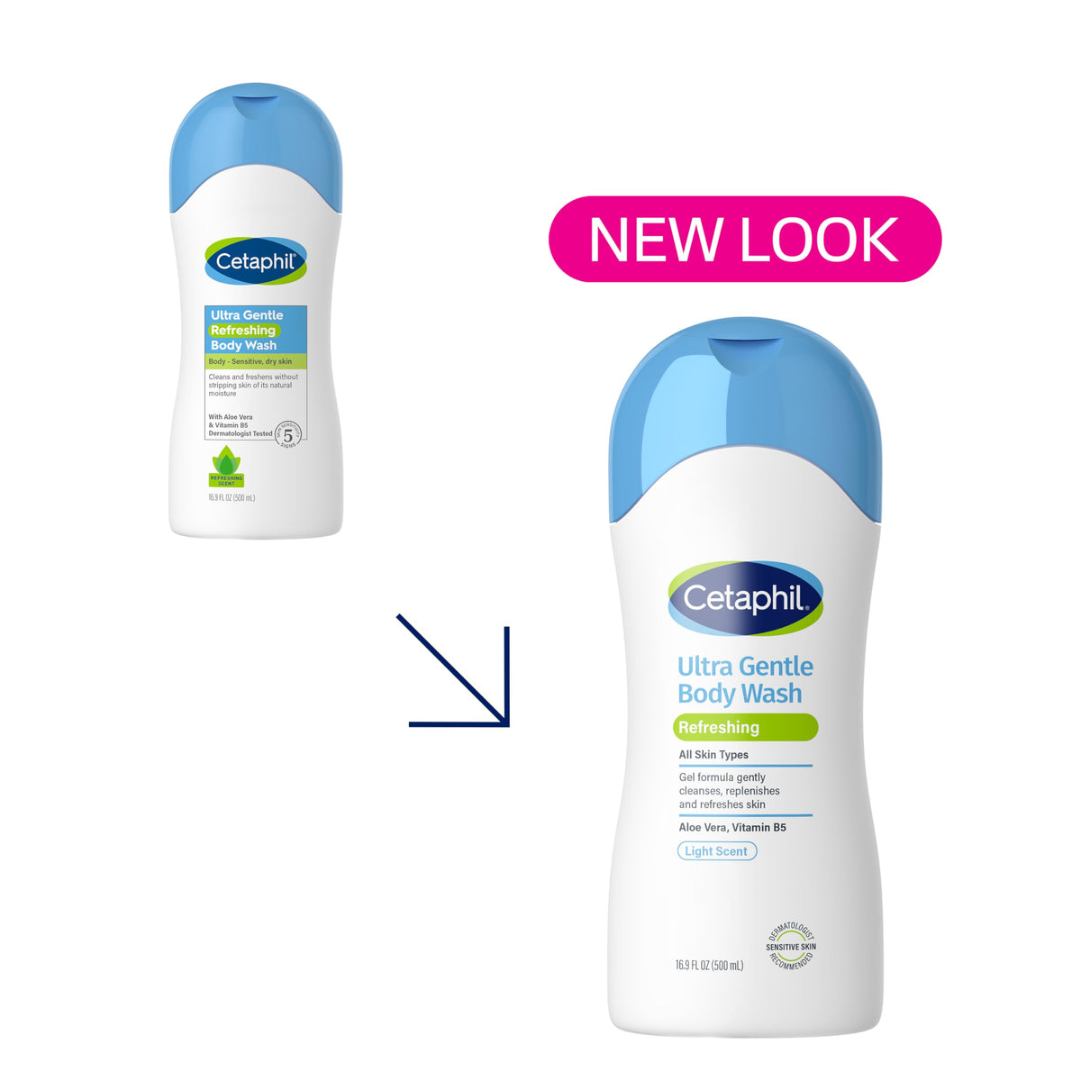 Cetaphil pump dispenser close-up for easy one-handed dosing and convenient use