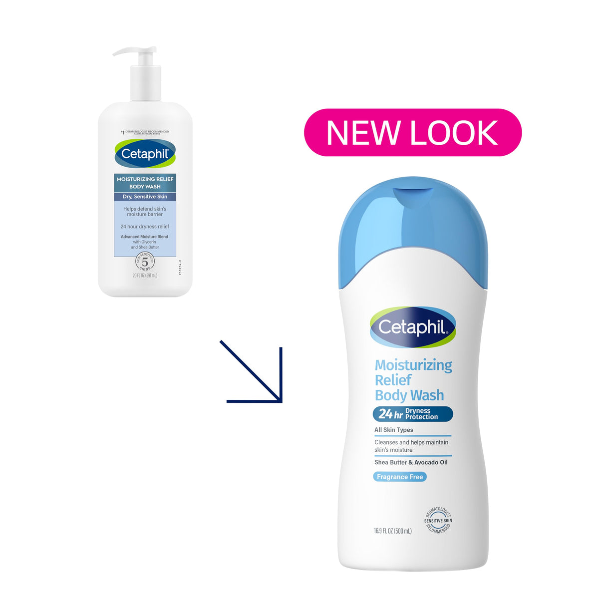 Cetaphil pump dispenser close-up for easy, controlled application benefit
