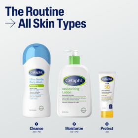 Cetaphil bottle beside everyday items for 16.9 fl oz scale