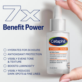 Cetaphil 1 oz bottle beside coin to show compact travel-friendly size