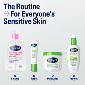Cetaphil texture closeup highlighting silky-to-foam transformation and gentle application