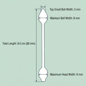 CGR swabs used to apply ointment demonstrating precise lint-free cotton application