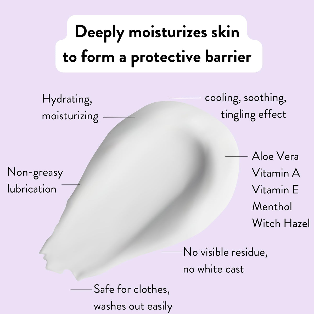 Chamois Butt'r Eurostyle cream on fingertip showing smooth texture and easy spreadability