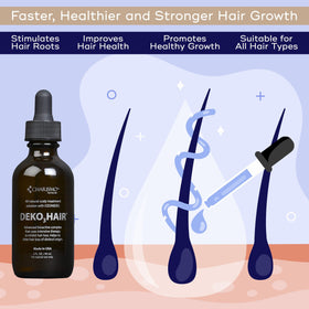 Charismo Dekohair applying serum to scalp illustrating targeted application and nourishment