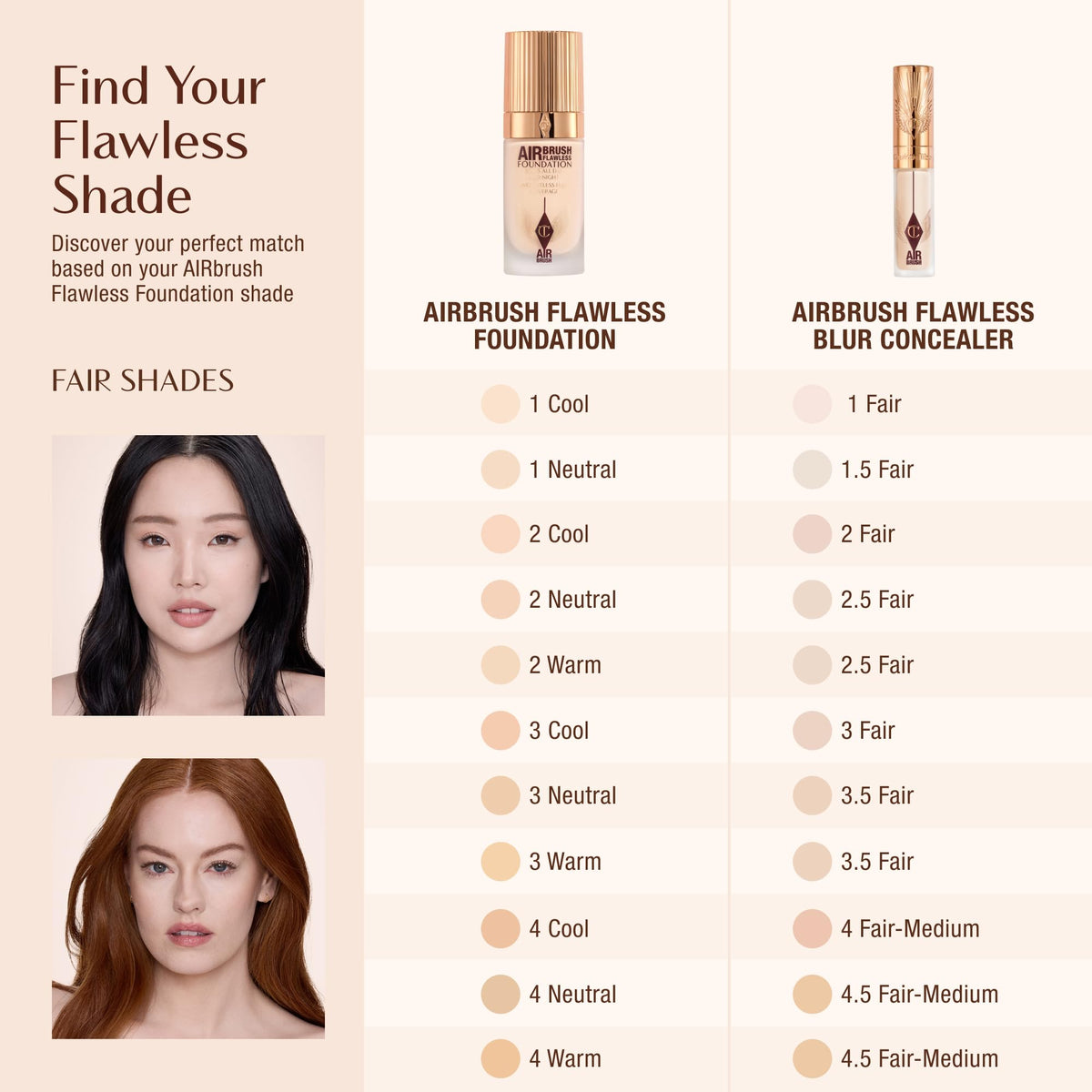Charlotte Tilbury concealer held in hand for scale showing compact size benefit travel-friendly