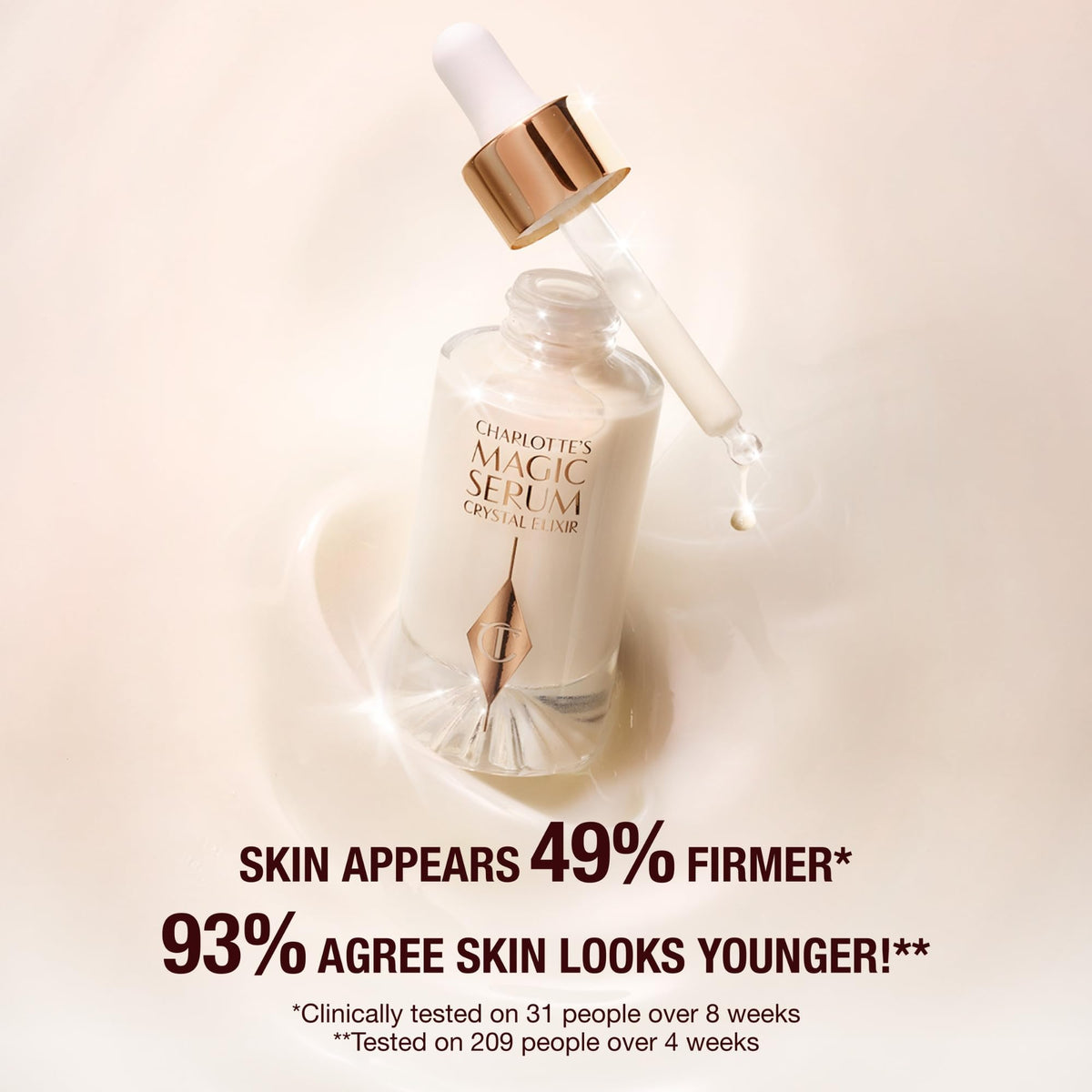 Charlotte Tilbury dropper dispensing golden serum demonstrating smooth texture for quick absorption