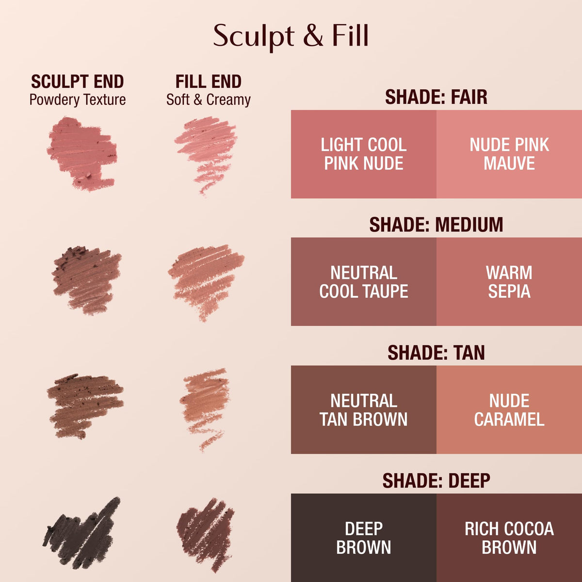 Charlotte Tilbury application on lips and arm demonstrating blended contour and fuller look