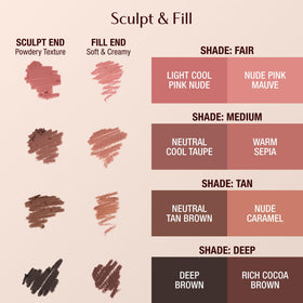 Charlotte Tilbury application on lips and arm demonstrating blended contour and fuller look