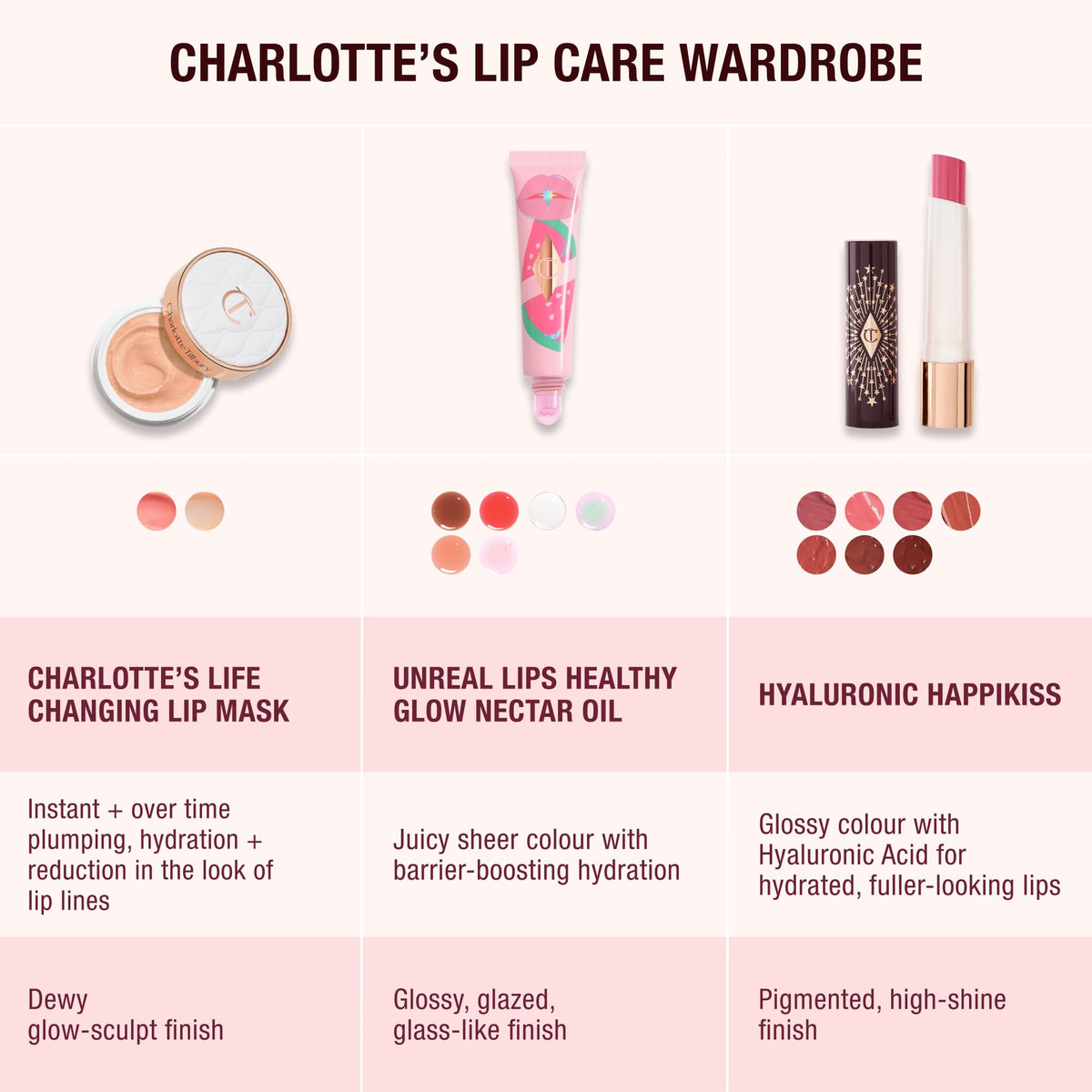 Charlotte Tilbury ingredient panel close-up showing hyaluronic acid and C-peptide benefits
