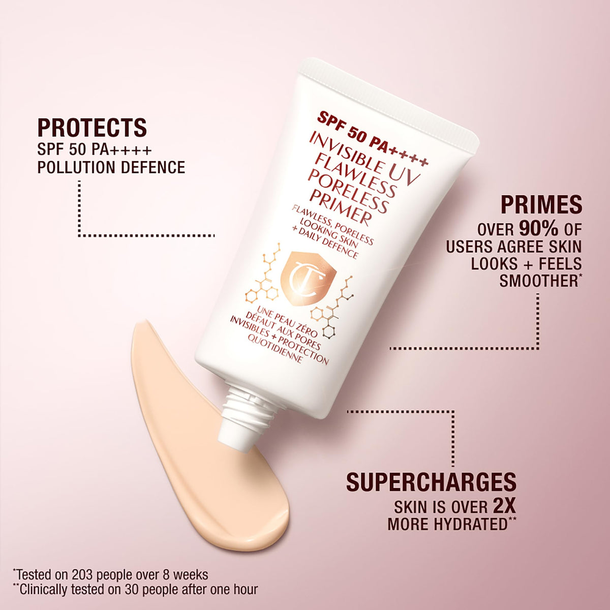 Charlotte Tilbury primer applied on hand demonstrating easy blendability