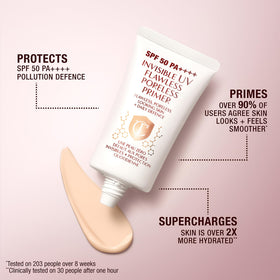 Charlotte Tilbury primer applied on hand demonstrating easy blendability