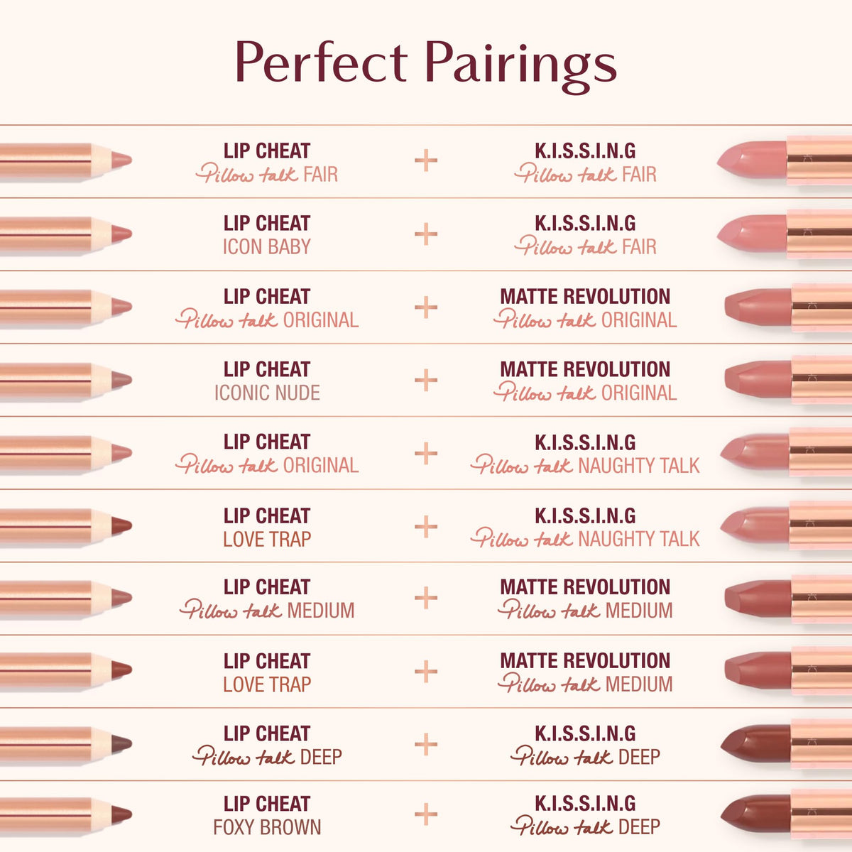 Charlotte Tilbury side profile of pencil highlighting twist/wood detail and control benefit