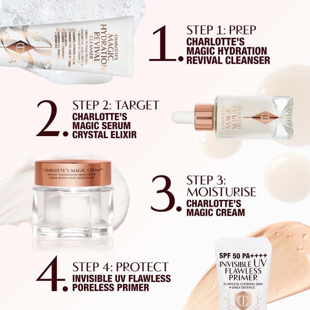 Charlotte Tilbury jar on vanity with mirror portraying beauty routine and radiance benefit