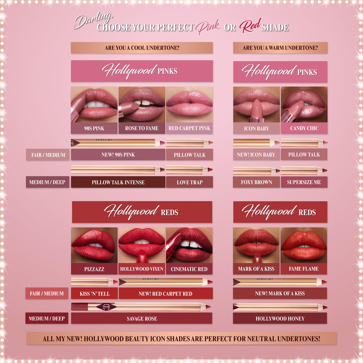Charlotte Tilbury open gift set with box and minis, ready-for-giving presentation