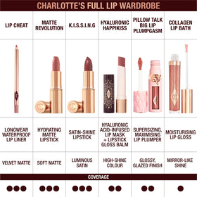 Charlotte Tilbury lipstick next to box in lifestyle setting for gifting appeal