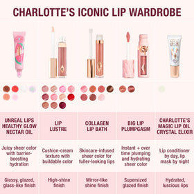 Charlotte Tilbury product with ingredient labels flatlay showing hyaluronic hydration benefit