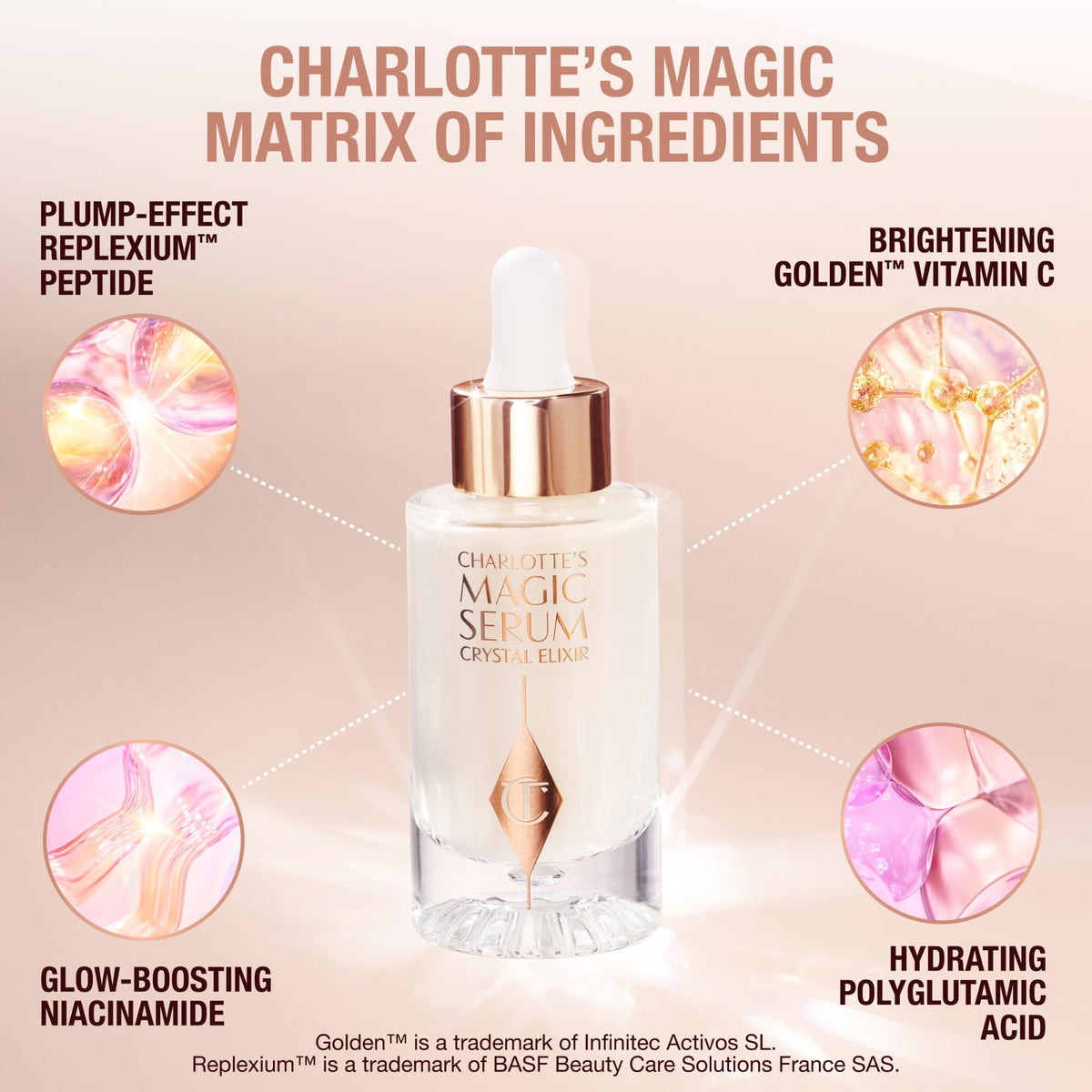 Charlotte Tilbury applying serum on skin to display dewy finish and improved makeup base