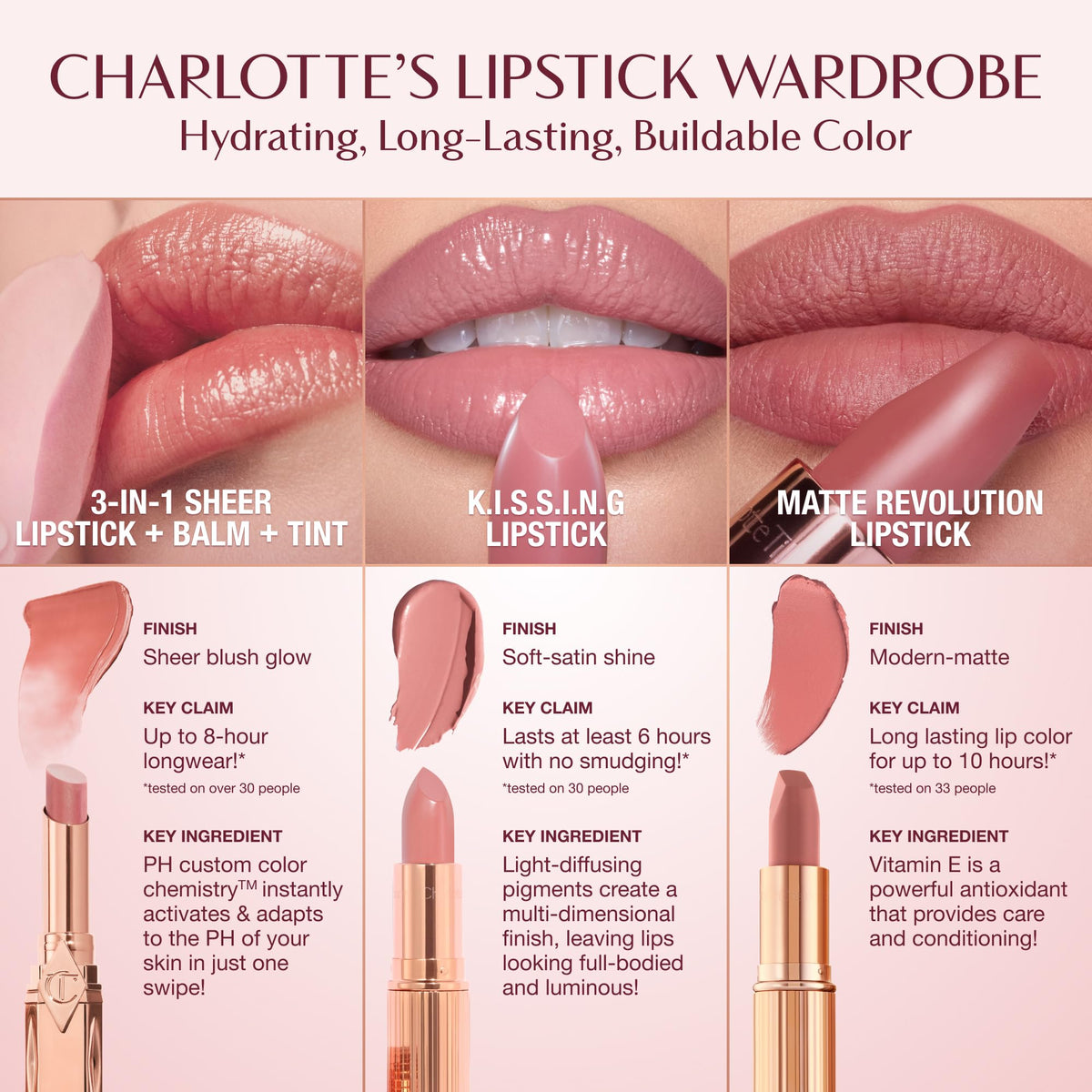 Charlotte Tilbury Sexy Sienna gift-ready packaging shows ribboned box benefit: ideal present