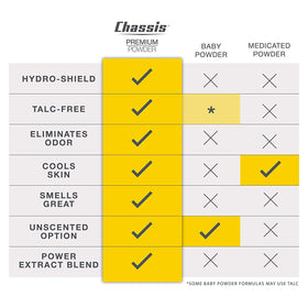 Man jogging while carrying Chassis Ice Max showing active use and long‑lasting freshness