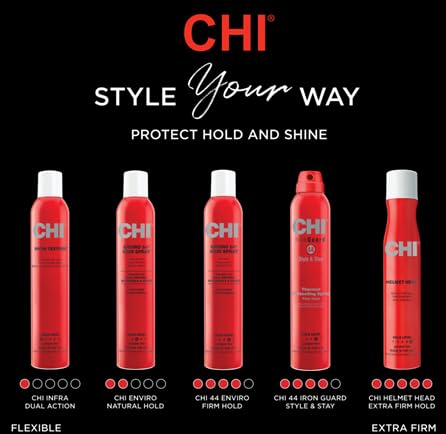 CHI 44 finished blowout scene showing shine and long-lasting style benefit