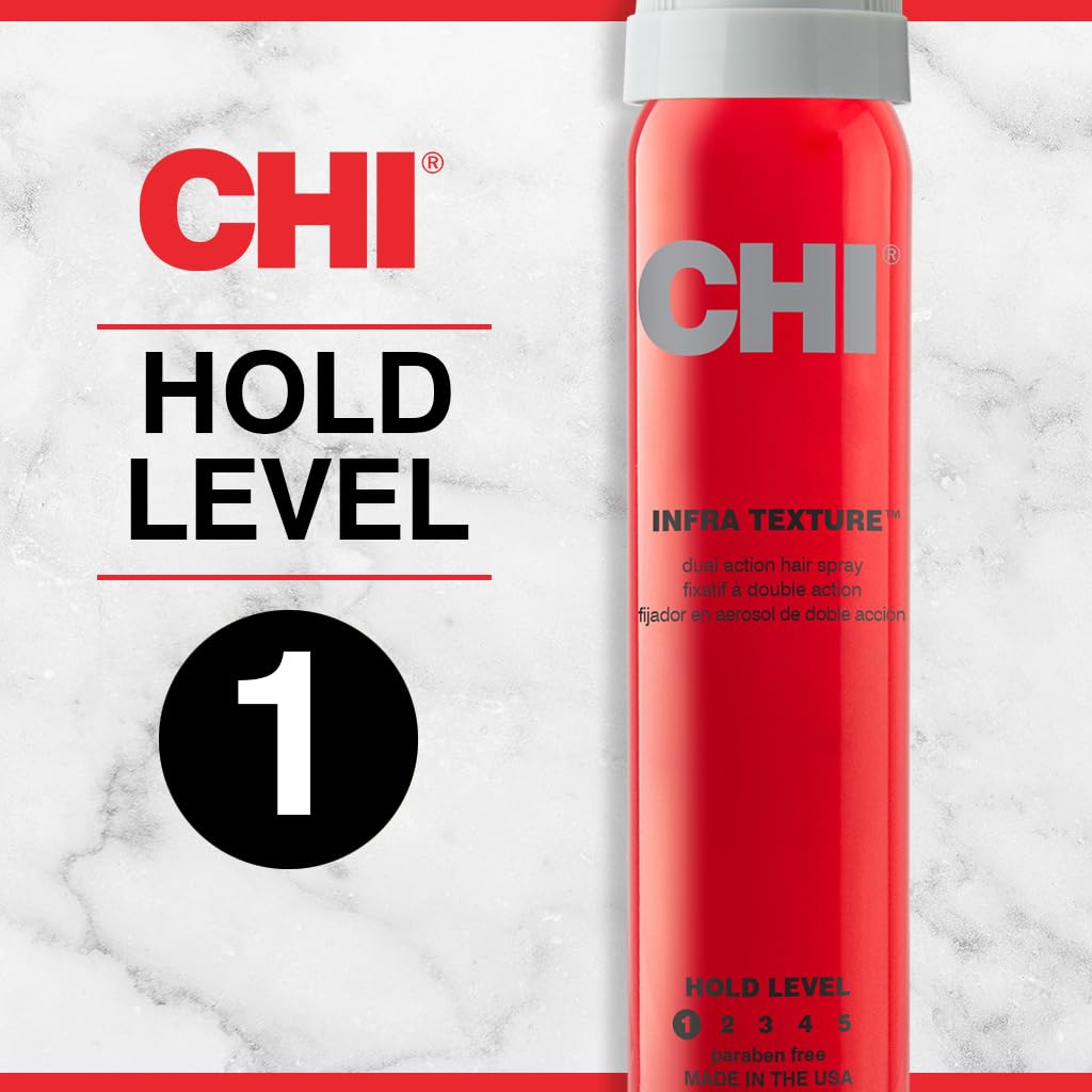 CHI close-up of hair finish showing glossy, frizz-controlled result benefit