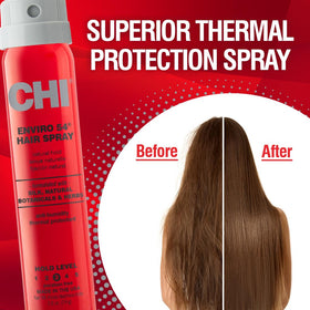 CHI Enviro 54 nozzle close-up highlighting fine mist for even coverage