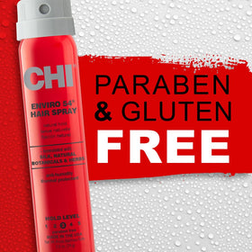 CHI Enviro 54 on hair before and after demonstrating enhanced shine