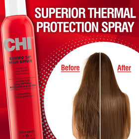 CHI spray nozzle detail illustrating even mist for precise application