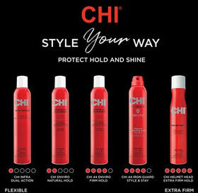 CHI Helmet Head used in salon styling scene showing humidity-resistant finish