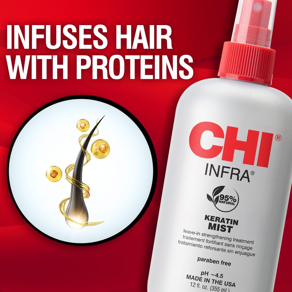 CHI Keratin Mist fine mist texture demonstrating lightweight conditioning benefit
