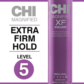 CHI spray nozzle detail demonstrating even mist for controlled hold