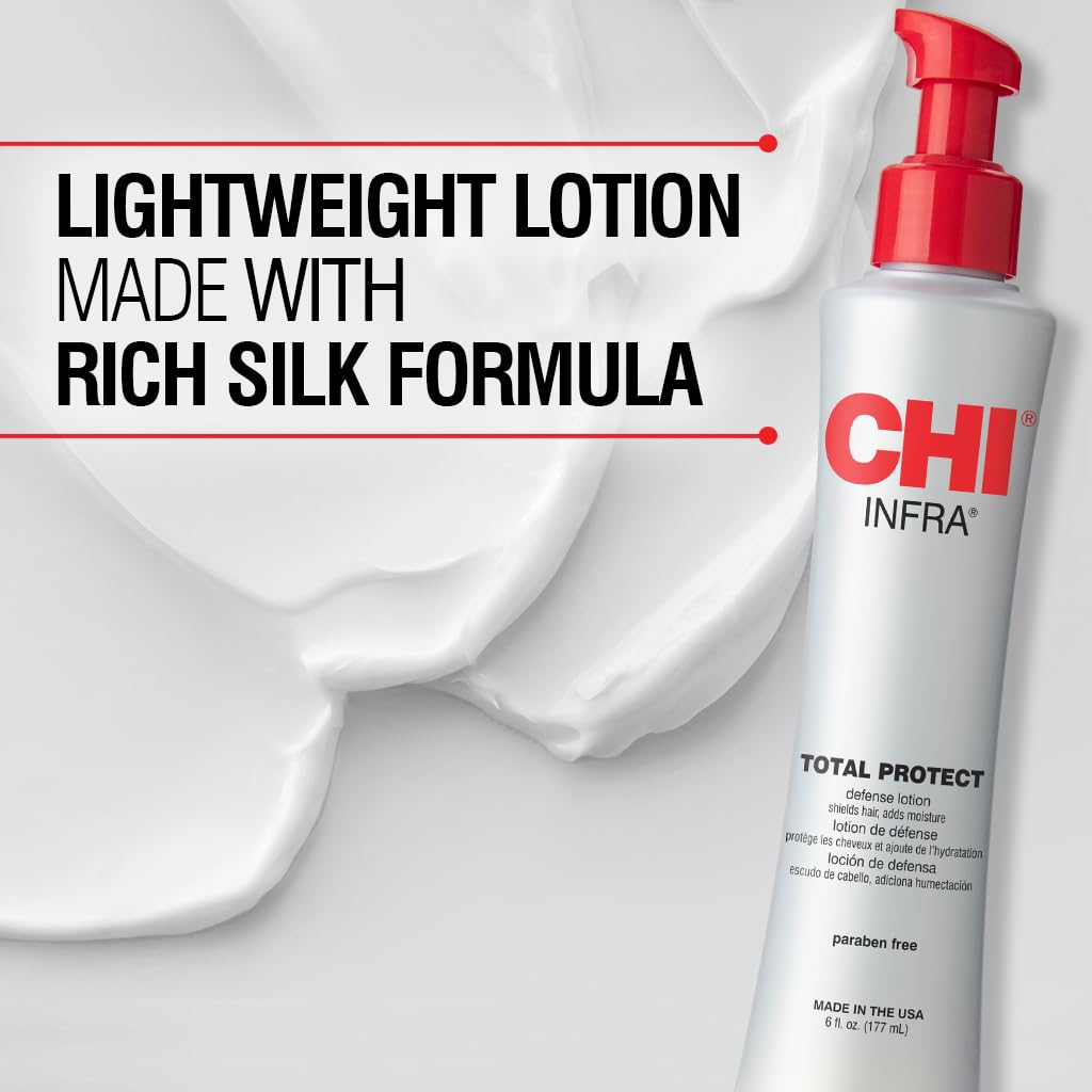 CHI pump and cap detail highlighting convenient dispensing and spill prevention