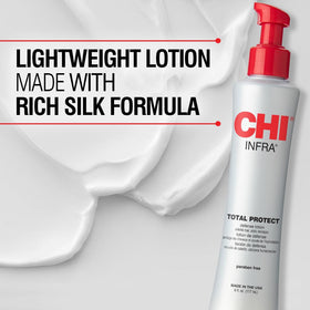 CHI pump and cap detail highlighting convenient dispensing and spill prevention