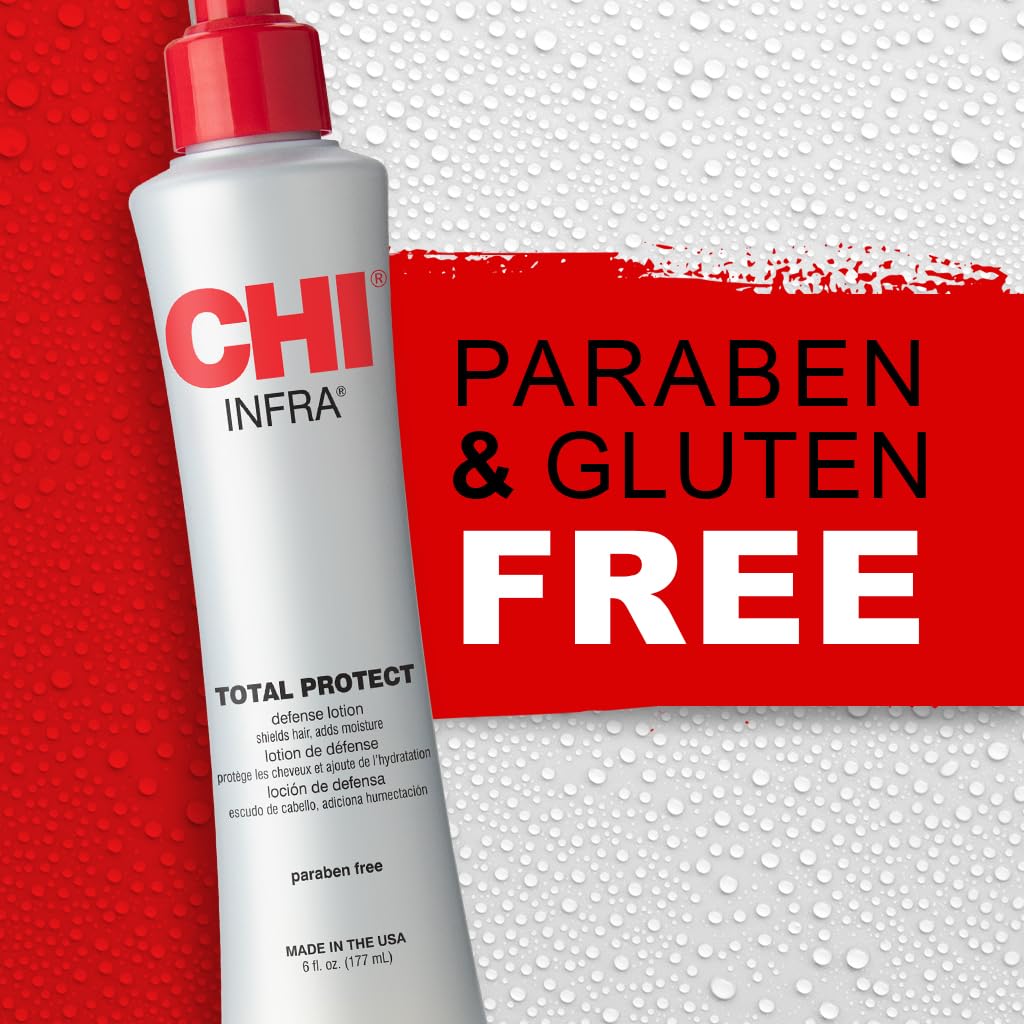 CHI used before flat iron showing heat protection and smoother finished hair