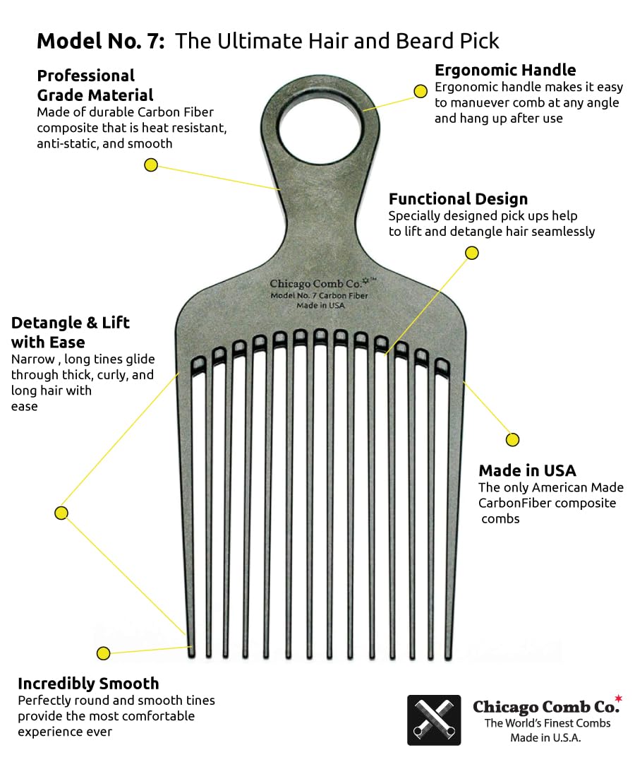 Chicago Comb Model 7 packaging showing made-in-USA label and product info