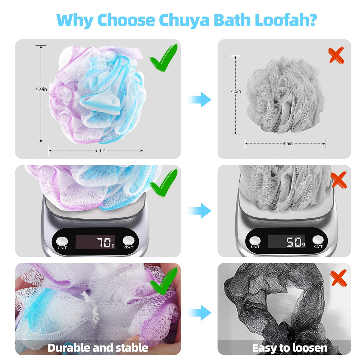 Chuya rich foam texture produced by loofah demonstrating efficient lathering