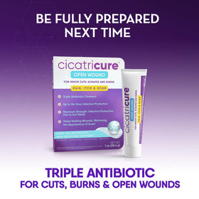 Cicatricure before and after illustration showing scar improvement