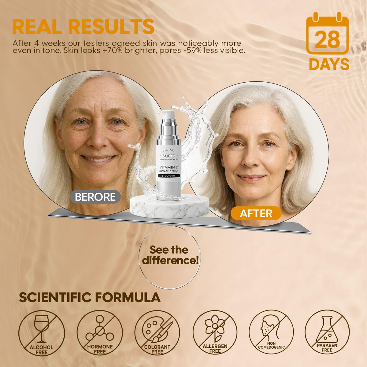 CIELARA closeup label highlighting 20% vitamin C for enhanced radiance