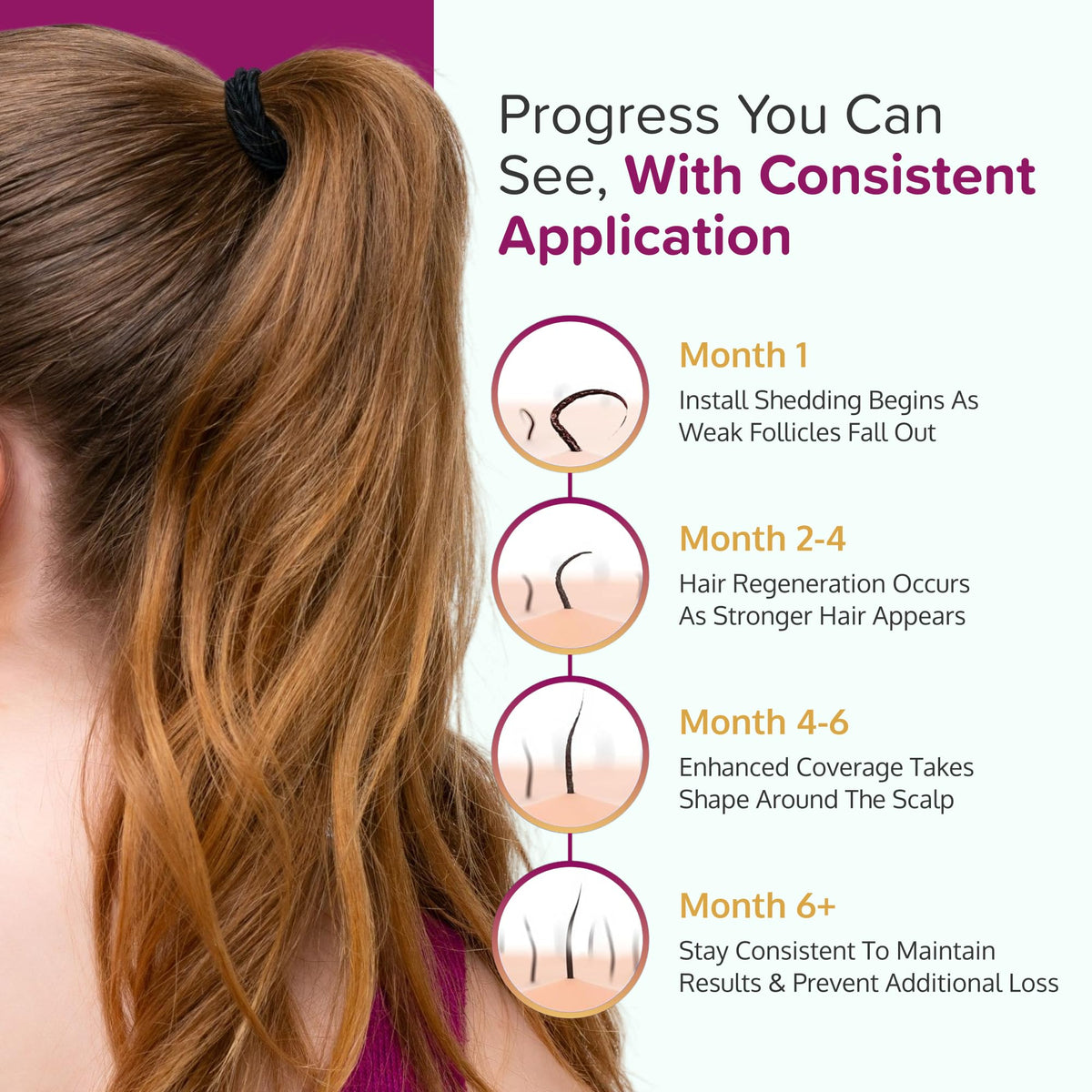 C'rcle displayed in bathroom routine to show seamless daily use