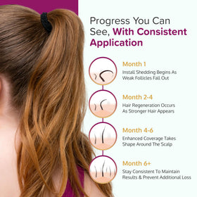 C'rcle displayed in bathroom routine to show seamless daily use